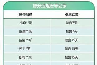 Shams：奇才将与贾斯汀-尚帕尼签下一份10天合同